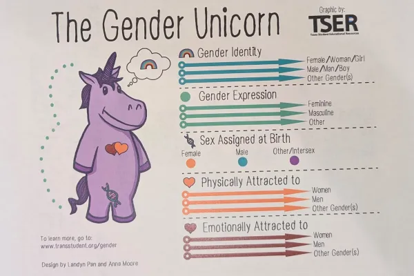 ATU Celebrates Pride Month